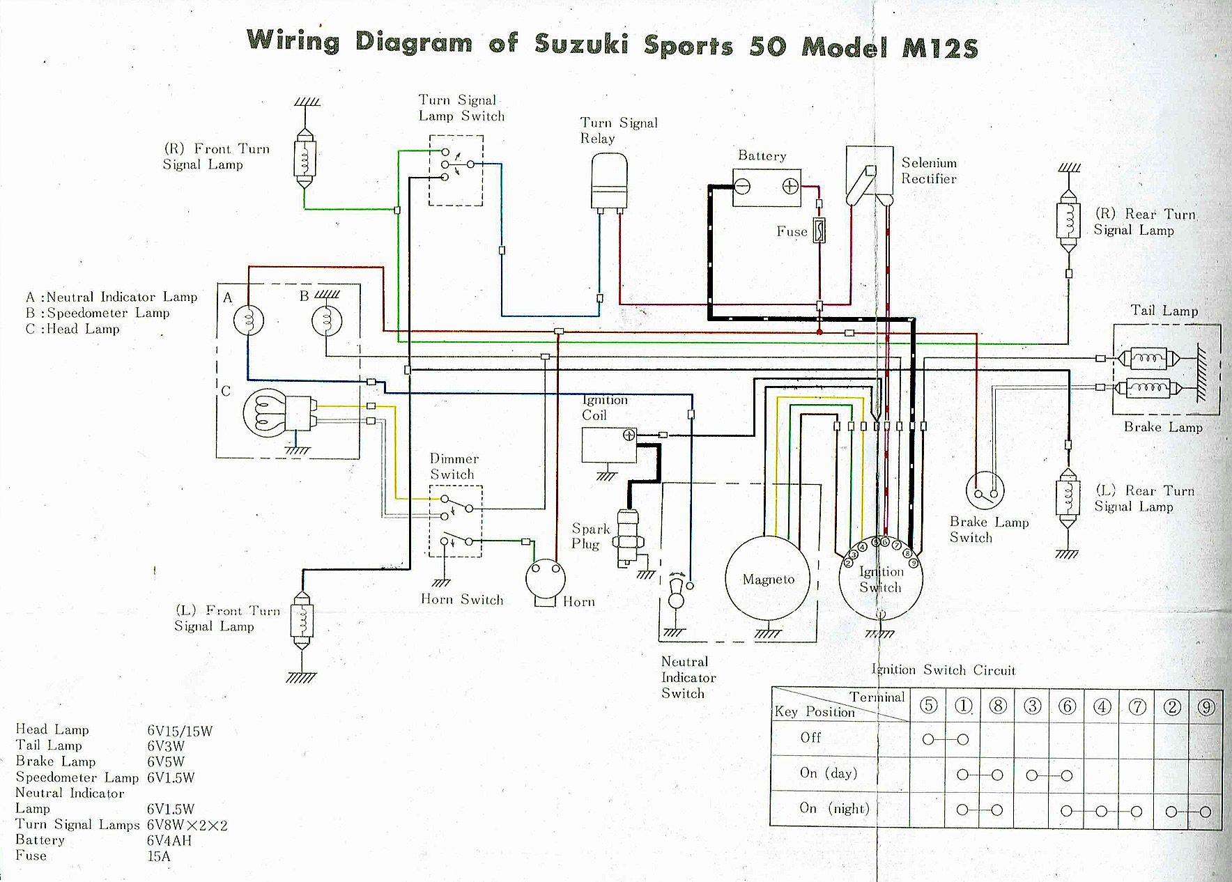 Kohler Command Wiring Diagram from suzukimoped.se